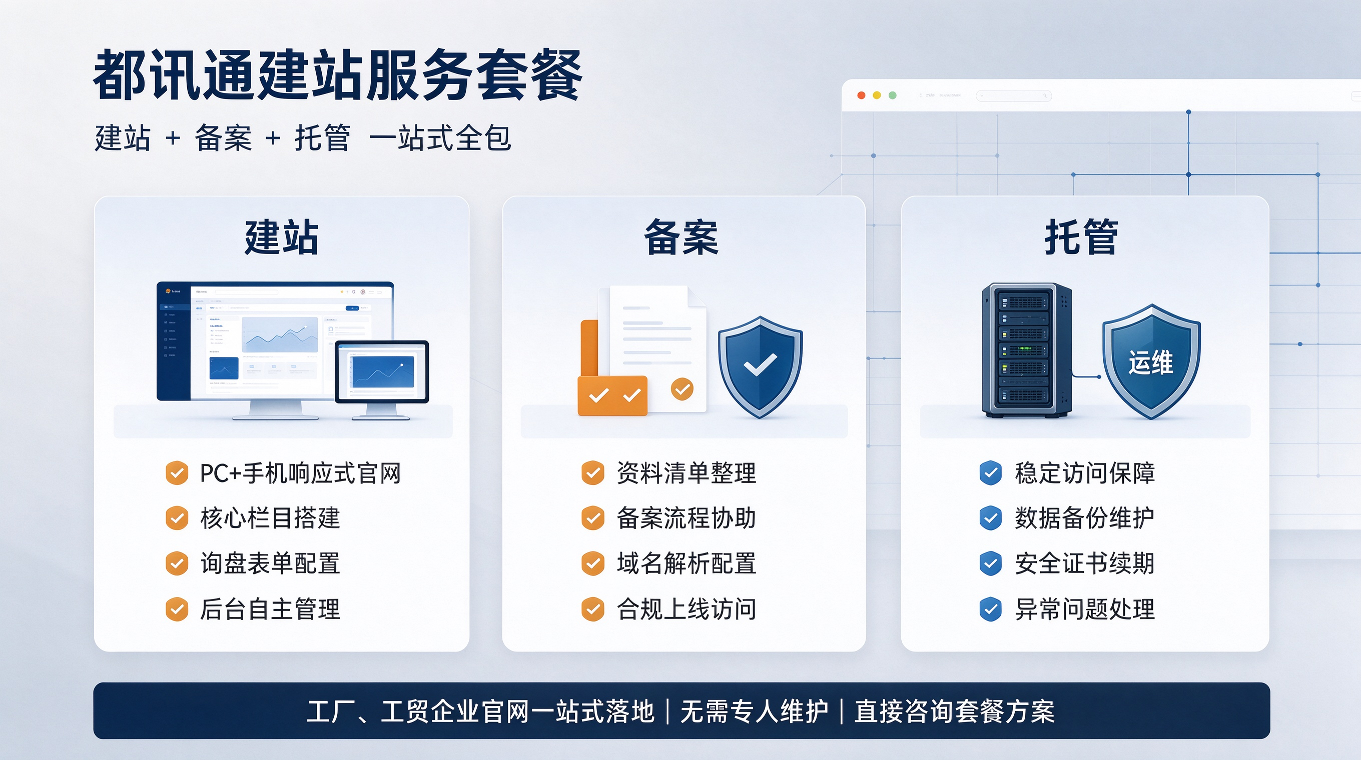 工厂官网搭建方案｜都讯通一站式建站 (3).png