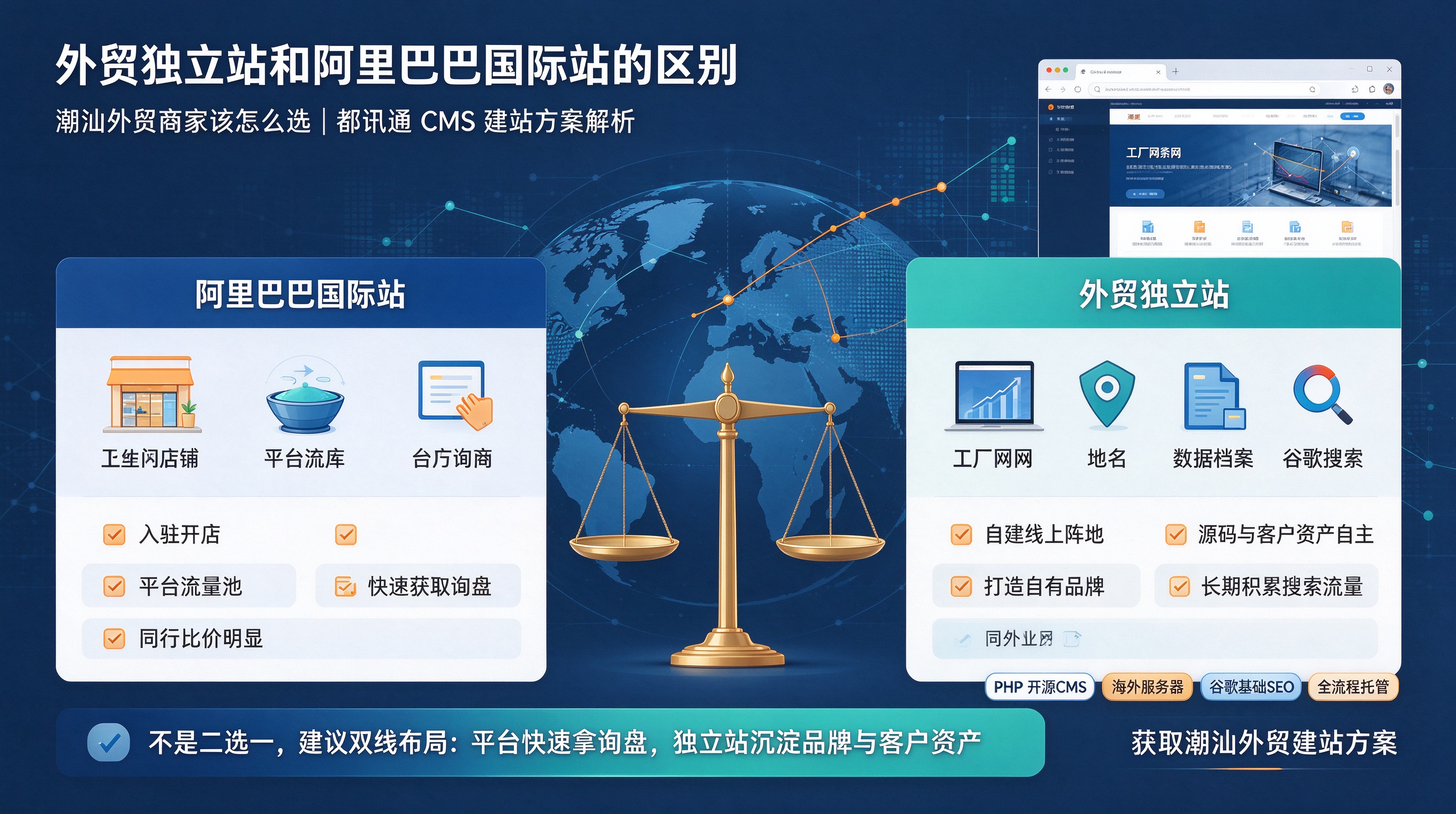 工厂官网搭建方案｜都讯通一站式建站 (8).png